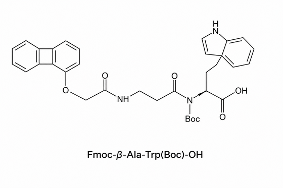 Investigação de impurezas Fmoc-β-Ala-Trp ((Boc) -OH para Fmoc-Trp ((Boc) -OH HPLC 99+