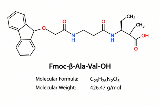 Impureza de Pesquisa de Peptídeo Fmoc-β-Ala-Val-OH HPLC 99+