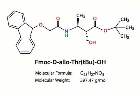 Impuridade de pesquisa de peptídeos CAS 170643-02-4 Fmoc-D-allo-Thr ((tBu) -OH HPLC 99+